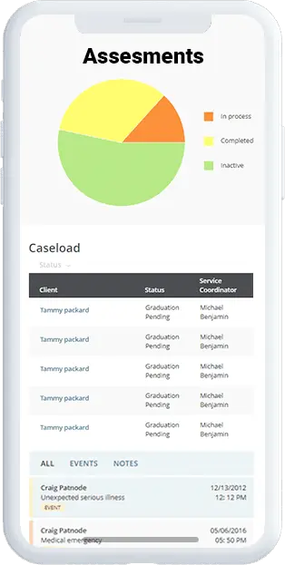 Community Care App Community Care App
