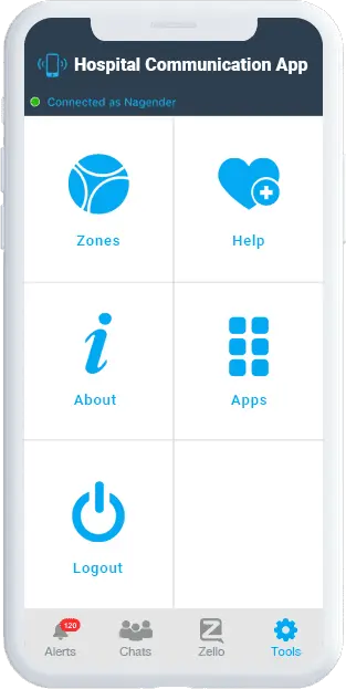 Hospital Communication App Hospital Communication App