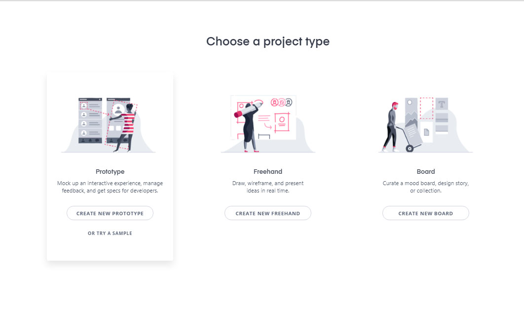 Step by Step Process