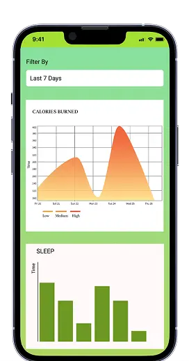 Process We Followed Process We Followed