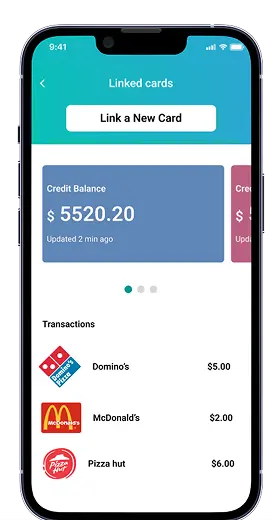 Process We Followed Process We Followed