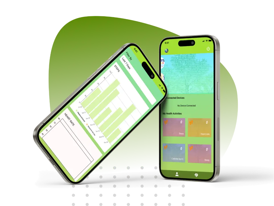 Final Outcome Final Outcome