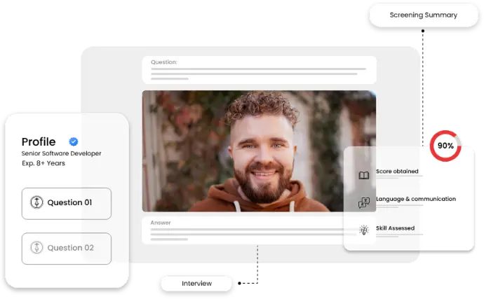 Hire Software Developer in 48 Hours Hire Software Developer in 48 Hours