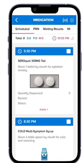 Process We Followed Process We Followed