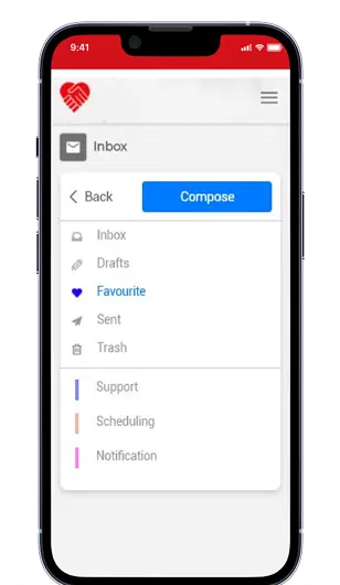 Process We Followed Process We Followed