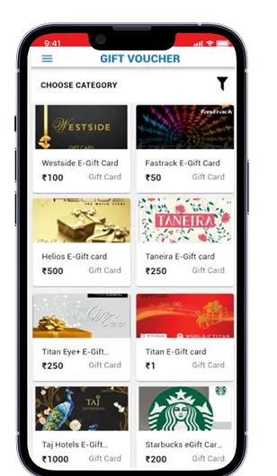 Process We Followed Process We Followed