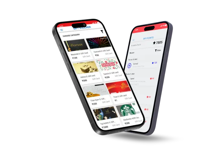 Reward Point Program Reward Point Program