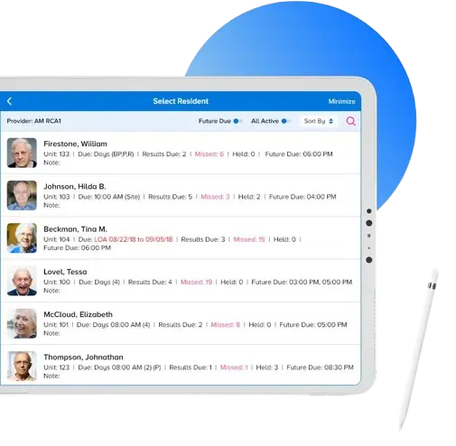 Final Outcome Final Outcome