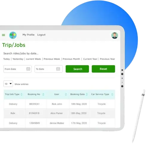 Final Outcome Final Outcome