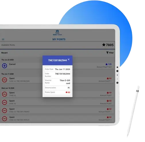 Final Outcome Final Outcome