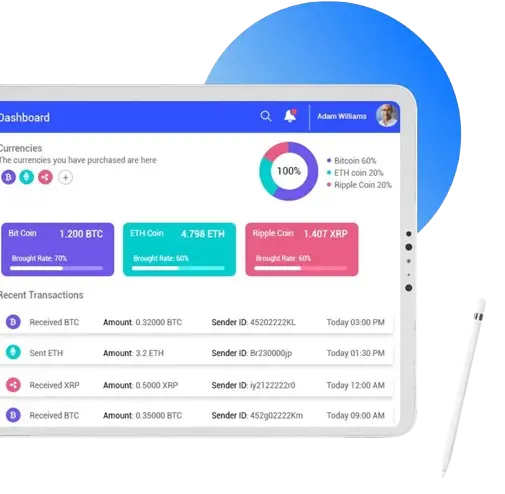 Final Outcome Final Outcome