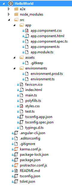 angularcli4