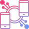 Cutting-edge Apps Attributes Cutting-edge Apps Attributes