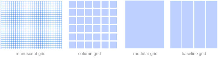 different types of grids for indesign
